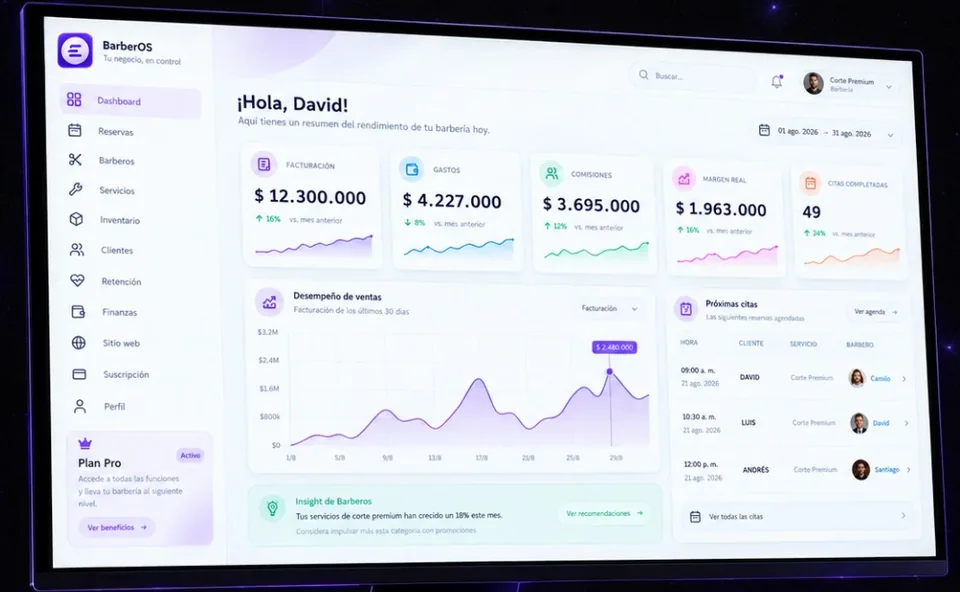 Monitor con el dashboard de BarberOS: facturación, gastos, comisiones, margen real y próximas citas del día